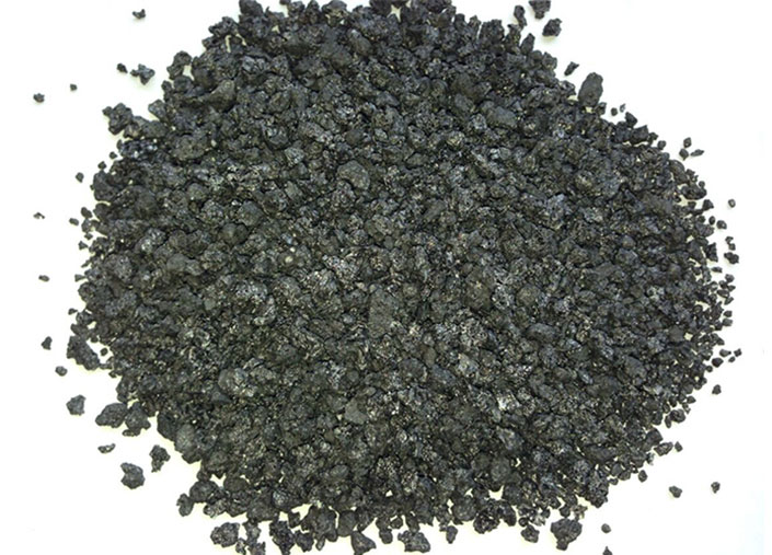 Calcined Petroleum Coke